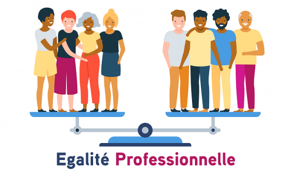Égalité pro. Femmes / Hommes« Action Sociale »